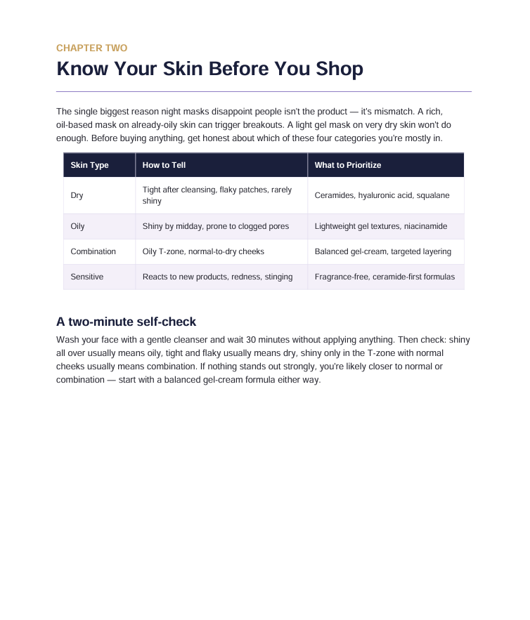 The Night Mask Method