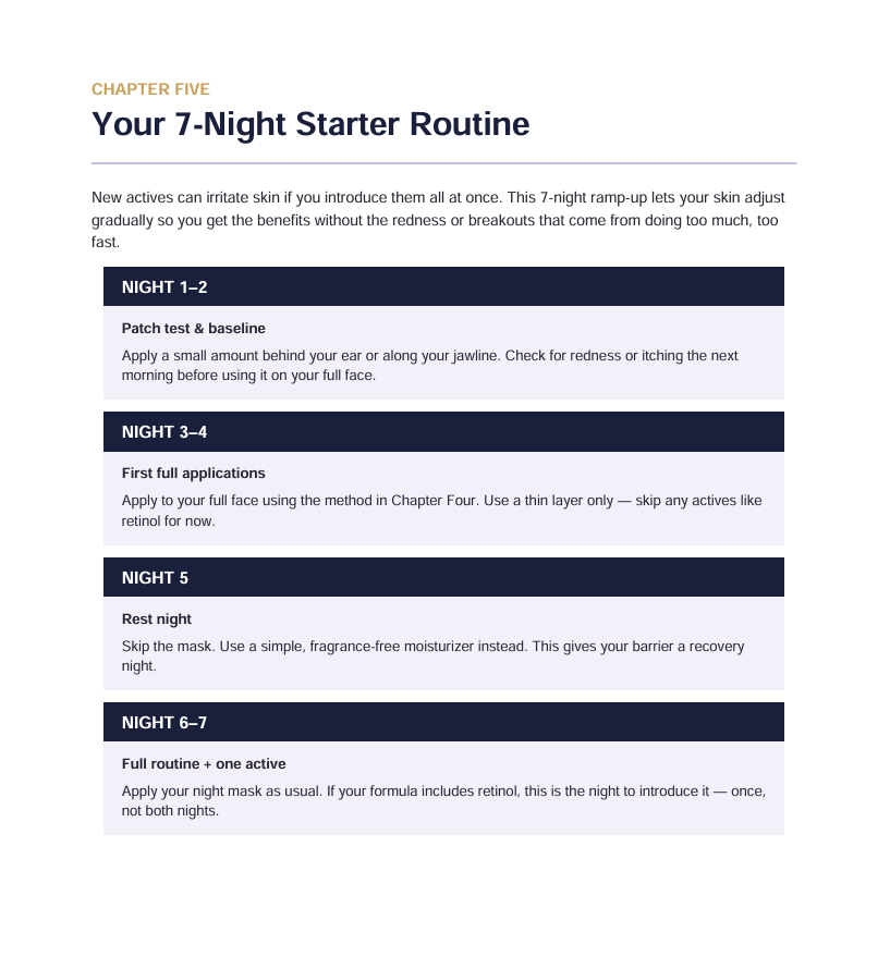 The Night Mask Method