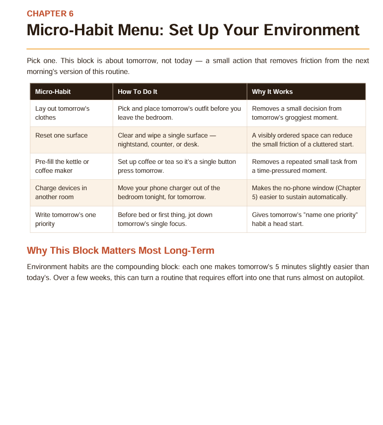 The Micro-Habit 5-Minute Morning Routine