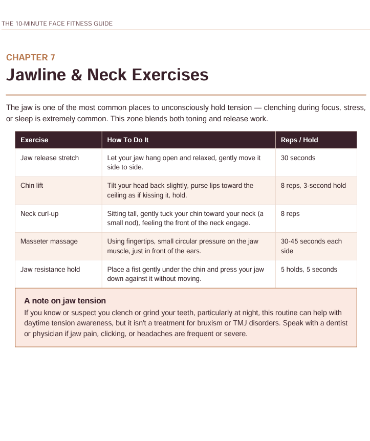 The 10-Minute Face Fitness Guide